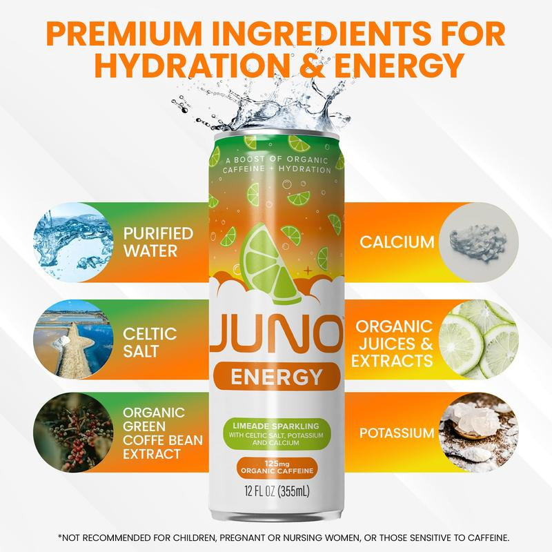 JUNO ENERGY Organic Sparkling Energy Drink – Zero Sugar, Clean Caffeine & Electrolytes – 12 Pack